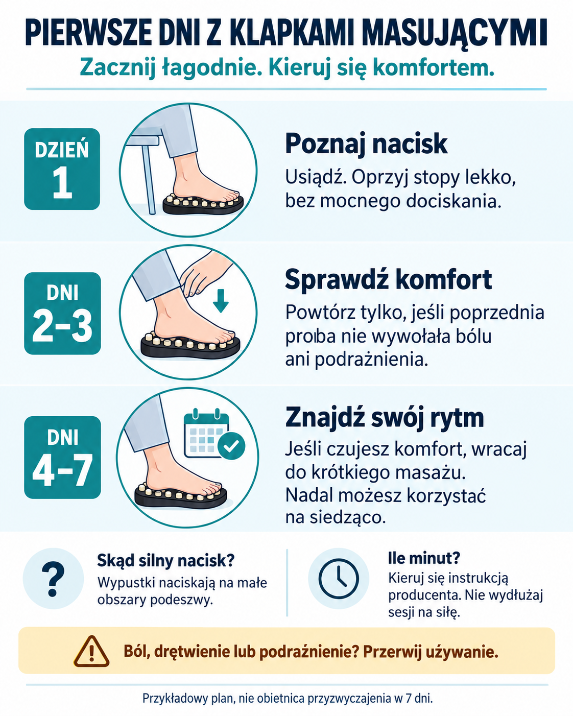 Klapki Do Masażu Stóp – Akupresyjne Na Ból I Krążenie