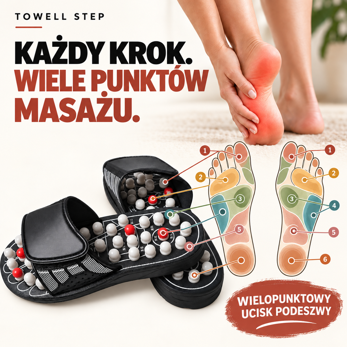Klapki Do Masażu Stóp – Akupresyjne Na Ból I Krążenie